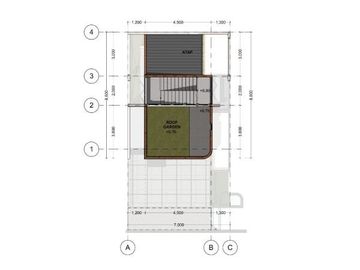 SMARTHOME RESORT 2,5 LANTAI PLUS ROOFTOP FREE SHM