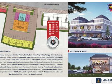 Ruko Baru Solvang Grande Terkeren di Gading Serpong