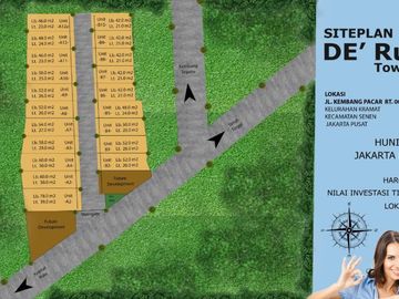 Cluster Scandinavian Bonus BBN di Senen, Jakarta Pusat