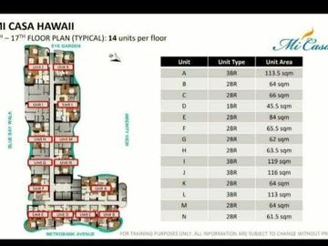 3 BEDROOM FOR SALE IN MICASA HAWAII IN PASAY INTERTAINMENT CITY