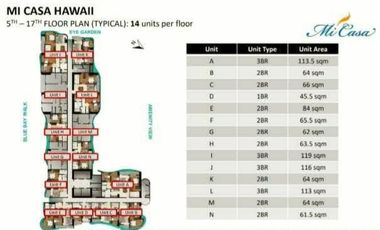 3 BEDROOM FOR SALE IN MICASA HAWAII IN PASAY INTERTAINMENT CITY
