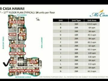 3 BEDROOM FOR SALE IN MICASA HAWAII IN PASAY INTERTAINMENT CITY
