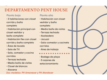 Departamentos de Lujo Mérida Yucatán