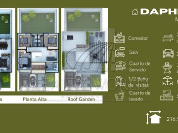 Casas Venta Metepec Zona Metepec 15-CV-7204
