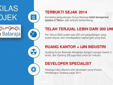 Gudang di lokasi yang Strategis