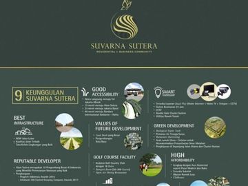 Terrace 9 - Ruko Siap Usaha Lokasi Strategis di Suvarna Sutera