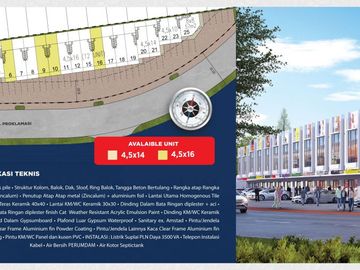 Ruko Latigo Square Harga Bersahabat di Gading Serpong
