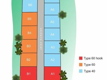 Rumah Minimalis Mewah Murah 2 Lantai Di Sleman Yogjakarta