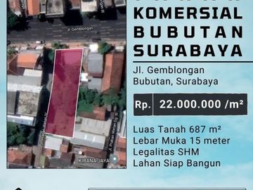 TANAH KOMERSIAL BUBUTAN SURABAYA