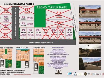 Rumah Murah di Prambanan Sleman Bisa KPR atau Cash Bertahap