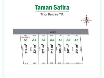 Beli Sekarang Untung Kemudian, Tanah Kavling Kulonprogo, Jogja Legalitas SHM Pecah Per Unit