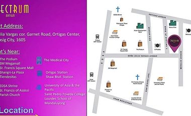 Condo for Sale in CBD Ortigas near THE PODIUM & SM MEGAMALL