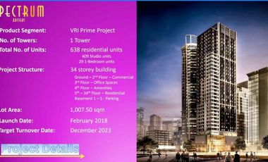 Condo for Sale in CBD Ortigas near THE PODIUM & SM MEGAMALL