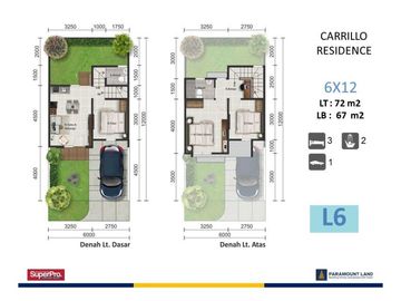 Carillo @Boston Village Rumah Premium di Gading Serpong