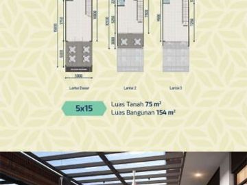 Hampton Avenue Ruko Modern Terbaru di Gading Serpong