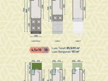 Hampton Avenue Ruko Modern Terbaru di Gading Serpong