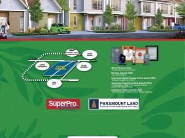 Rumah Minimalis Modern Napoli Gading Serpong