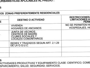 Casa en venta de 9 dorm. en La Reina