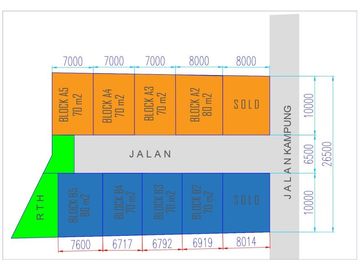 Termurah Harga 240 Jutaan,Rumah di Klaten Kota