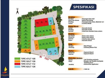 Rumah Dijual Di Jl Wates Yogyakarta, Dekat Pasar Gamping, LT 112 M2