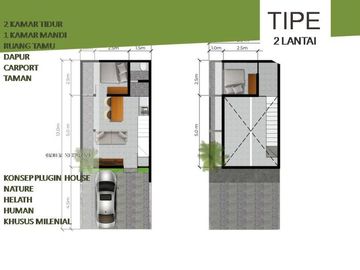 Rumah Khusus Milenial hadir di Malang!!!
