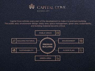 Capital Cove - Business Loft Terbaik di BSD CITY PROMO PreLaunching