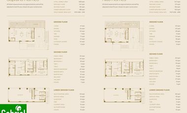 High-End Single Detached House in Cebu City