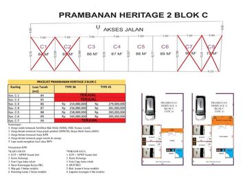 Spesial PROMO! Beli Rumah Etnik di Prambanan KPR bisa Dicicil 18x