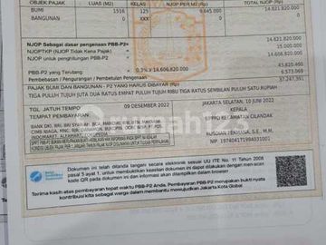Tanah Ngantong, Harga Dibawah NJOP, Dekat MRT Lebak Bulus, Jakarta Selatan