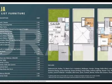 Rumah Full Furnish di Belakang Aeon Mall Harga Murah BSD CIty FREJA