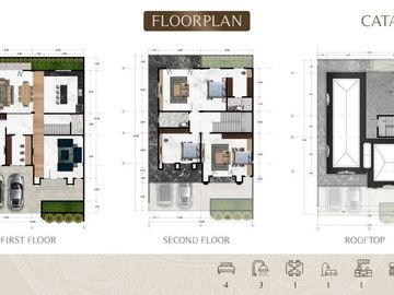 Villa di Komplek Emerald Residence ( Jl. Putri Hijau )