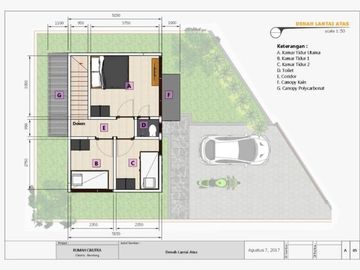 Rumah Baru Cikutra Bandung Utara dekat Universitas Widyatama, cigadung, dago