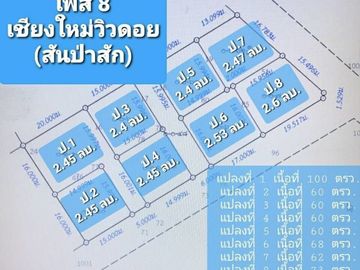 House for sale Hangdong Chiangmai