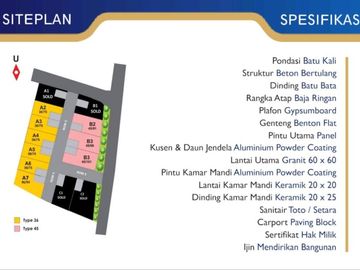 RUMAH MASIH MURAH DI SEDAYU ARAH BANDARA YOGYAKARTA