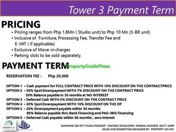 1 Bedroom Pre-selling Condo in Sunshine 100 Mandaluyong City