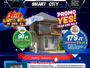 Perumahan 179 Di Tahun 2021 Lokasi Sidoarjo