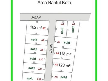 Menetap di Bantul Menyenangkan, Lumrahnya Anda Memiliki Tanah Area Jogja Selatan