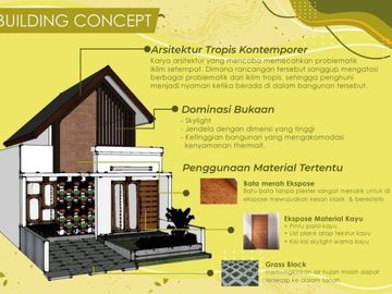 Jual Rumah Karangploso Malang,
