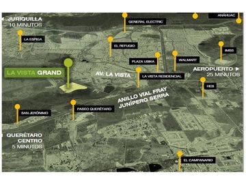 Terreno Habitacional en Venta La Vista, El Refugio