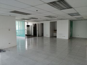 1,336.70 sqm Semi Fitted Commercial office space for lease in Quezon City