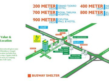 Apartemen Baru dan Harga Murah, B-Residence Grogol