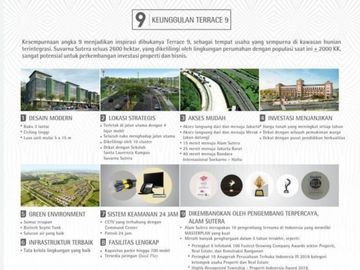 Terrace 9 Siap Usaha Lokasi Strategis di Suvarna Sutera