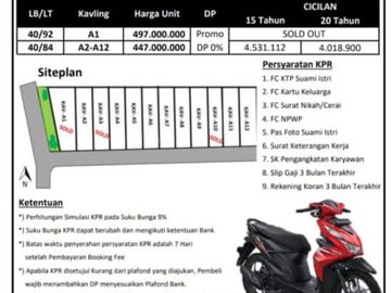 Rumah casa hutama 447 juta pengasinan depok