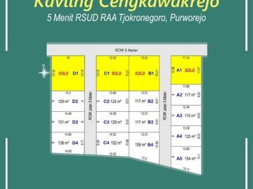 Tanah Murah Bandara YIA; Legalitas SHM