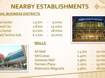 The Orabella No Spot Down Payment Condo near Araneta, Gateway, SM Cubao