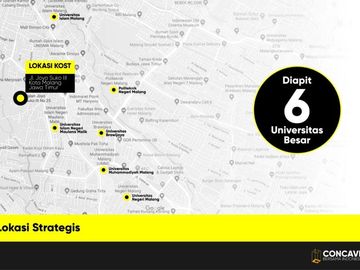 KOST MURAH COCOK UNTUK INVESTASI DI MALANG KOTA