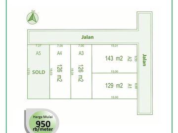Kavling Perumahan 900 Ribu-an Area Ciseeng
