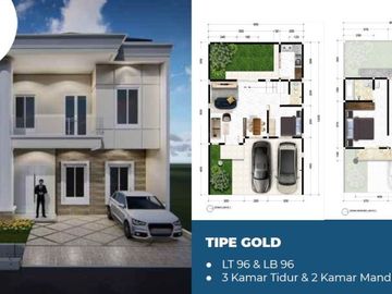Dijual Rumah Cluster The Mansion Bekasi Type Gold