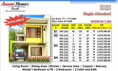 4 Bedroom Duplex House for sale in Consolacion