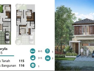 Bagus, Cluster Acacia, Graha Natura, Surabaya | Br201 E